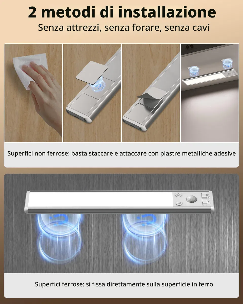 EZVALO Luce Armadio,Barra LED Sottopensile,20cm (2 Pezzi) 62 LED, 1600mAh,3 Temperature Regolabili,Dimmerabile Con Sensore Di Movimento 3 Modalità, Senza Fili Per Guardaroba、Cucina、Corridoio