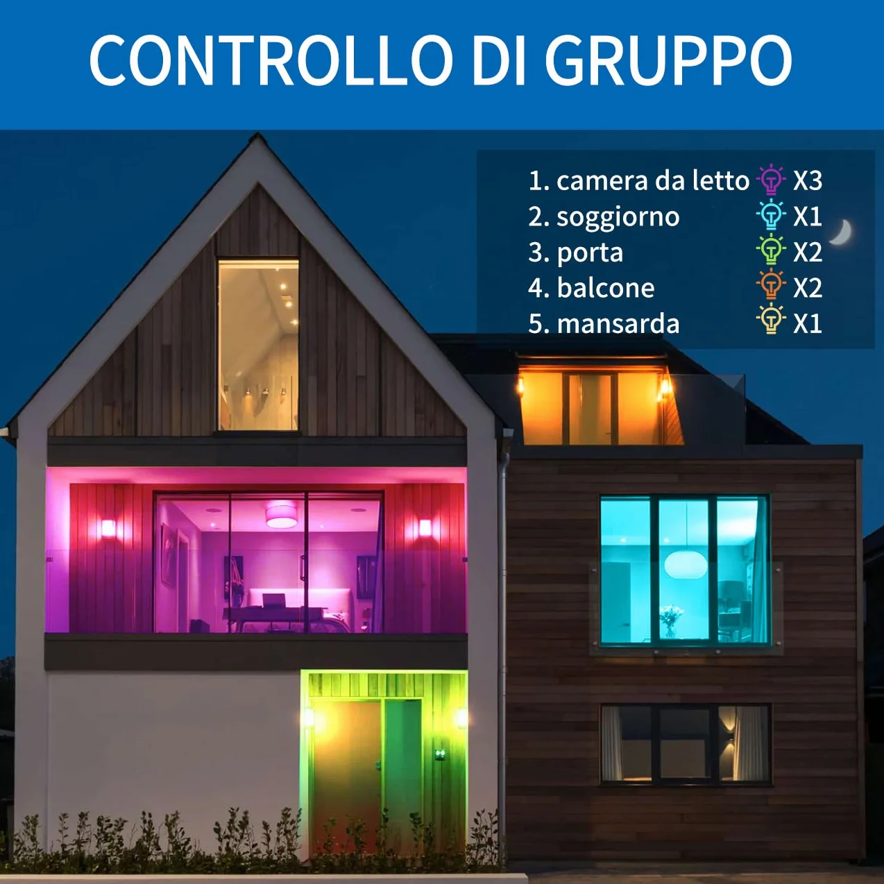 ANWIO Lampadina Alexa, Lampadina Smartx, 5W Equivalenti a 40W, 470Lm, G45,Lampada Smart Wifi E14 con Telecomando Compatibile con Alexa, Echo and Google Assistant, RGB Intelligente Dimmerabile,2 Pcs