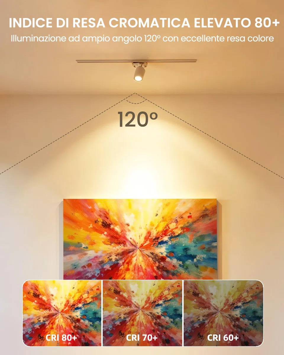 3W MR16 GU5.3 LED RGB Lampadine, 12V Dimmerabile MR16 LED Spot Light con telecomando, 12 colori + bianco caldo + freddo bianco scelte per la casa Deco confezione da 2
