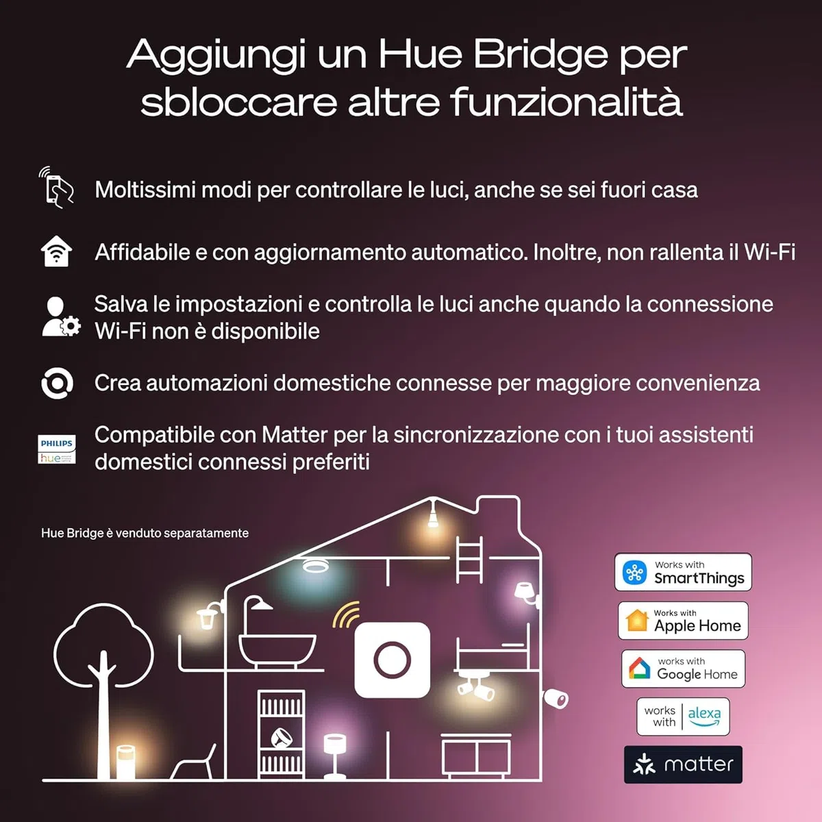 Philips Hue LED A60 (Confezione da 1), Lampadine smart con luce bianca calda E27, Luci smart da 9,5 W e 1.110 lumen, Lampadine intelligenti compatibili con Alexa, Google Assistant e Apple Home